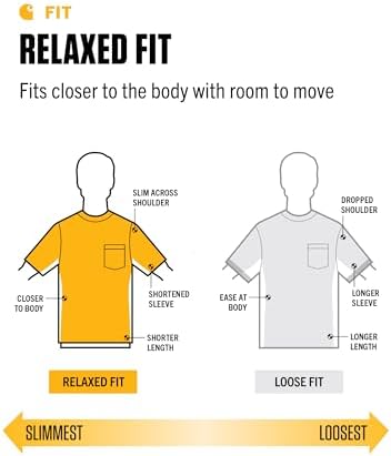 Carhartt Men's Force Relaxed Fit Midweight Short-Sleeve Pocket T-Shirt, Light Huron Heather, XX-Large |